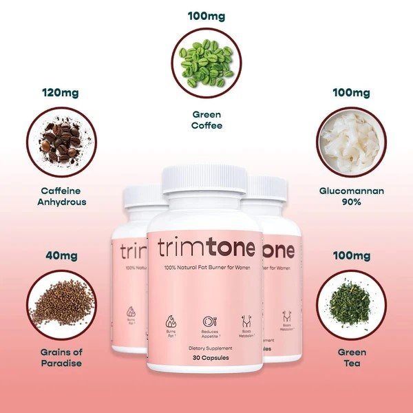 TrimTone 30 Capsules in Pakistan